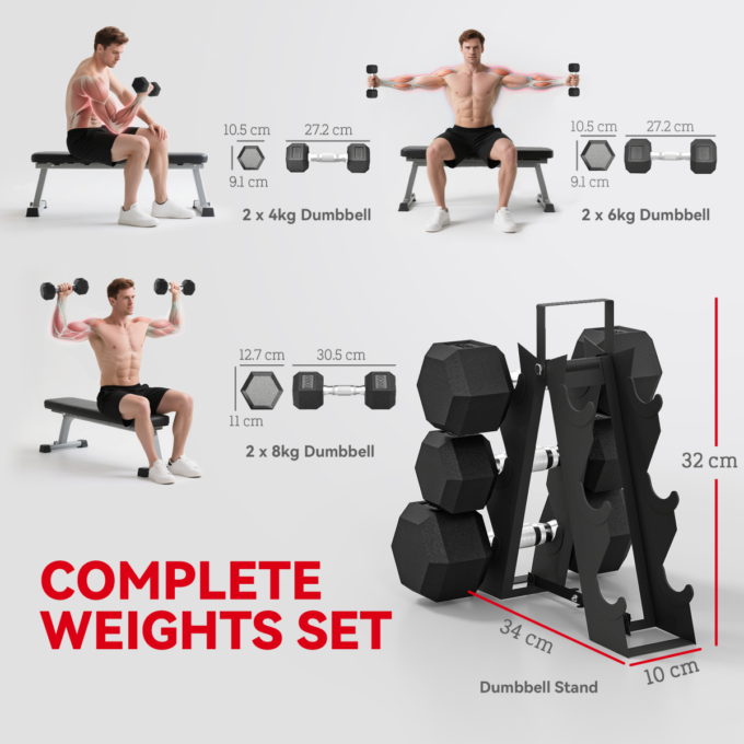 SPORTNOW 36KG Hex Dumbbell Set with Dumbbell Rack, Rubber Coated Weights