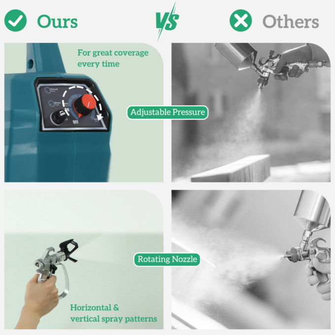 HOMCOM Airless Paint Sprayer, Wall Spray Gun for DIY Painting, 200 Bar