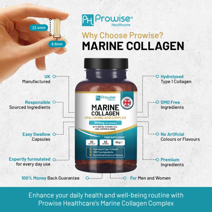 Marine Collagen with Hyaluronic Acid Complex 1100mg 90 Capsules I For Women and Men I Made in UK by Prowise