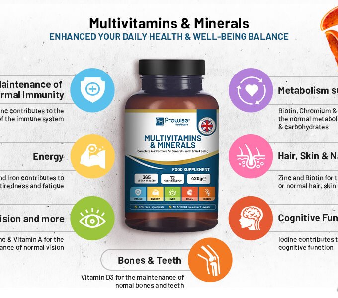 A-Z Multivitamins & Minerals - 365 Vegan Multivitamin Tablets