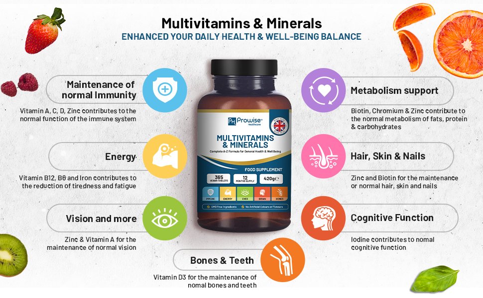 A-Z Multivitamins & Minerals - 365 Vegan Multivitamin Tablets - Image 3