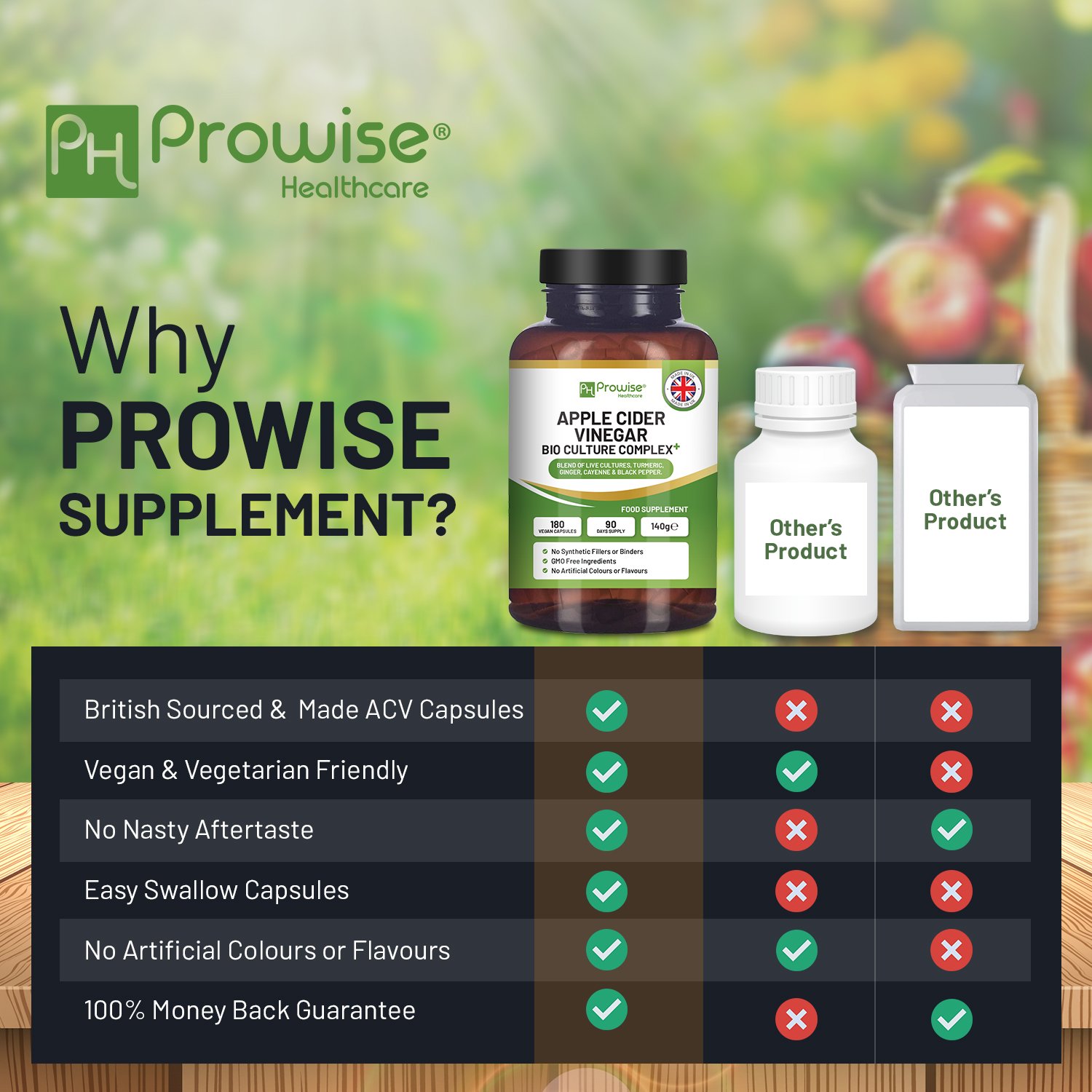 Apple Cider Vinegar with Bio Cultures Complex 1300mg 180 capsules I Vegan I Made in UK by Prowise - Image 6